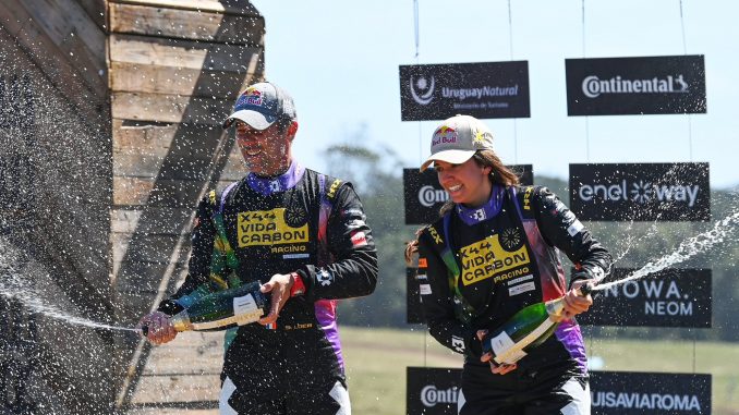 LOEB & GUTIERREZ