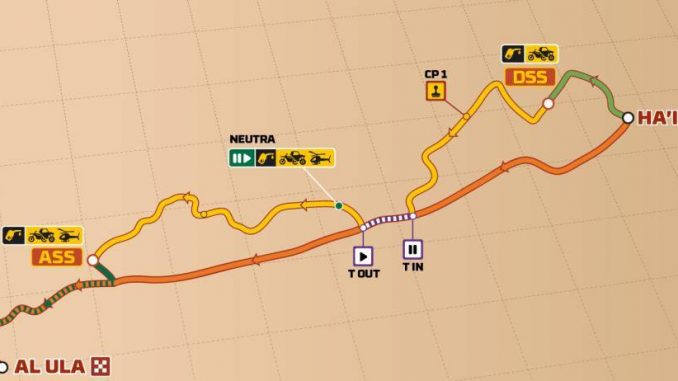 ETAPE9