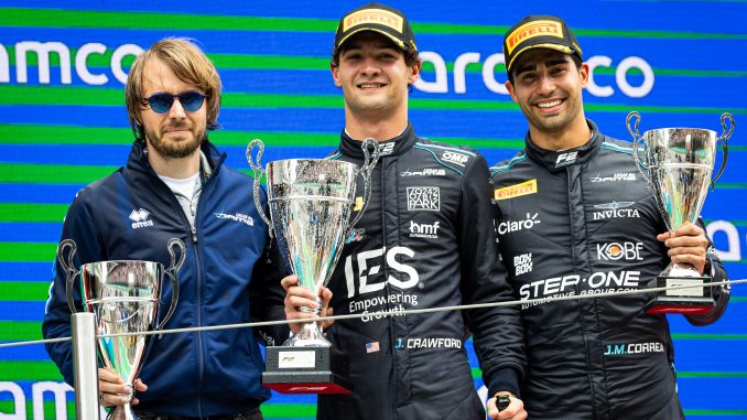 F2 DAMS BARCELONE