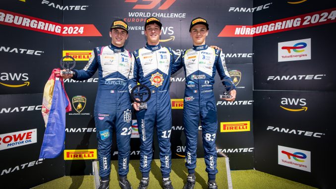 (BEL) - F4, MYGALE / RENAULT / PIRELLI - FFSA Academy