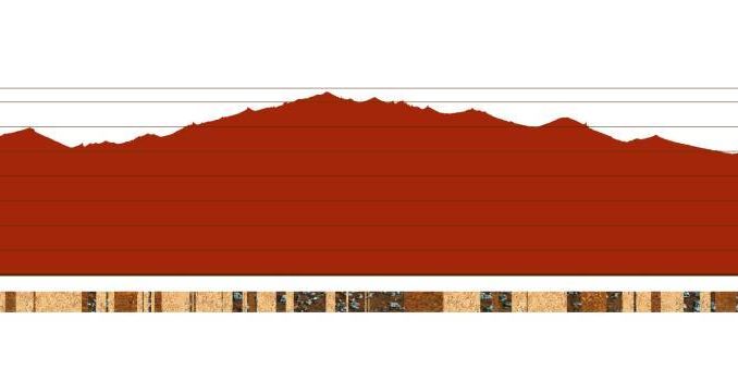 ETAPE1A