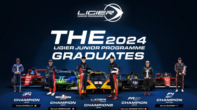 LIGIER JUNIOR